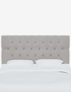 Amarise Headboard -Lulu Andgeorgia Shop AmariseHeadboard MineralVelvet 540TTTNMNR 1