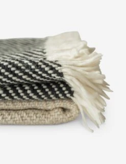 Sandvik Throw 26 Sandvik Throw -Lulu Andgeorgia Shop Lulu and Georgia 1003071 DETAIL02 Product