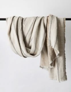 Mira Throw -Lulu Andgeorgia Shop Lulu and Georgia CULTIVER Mira Throw Ana 01 product