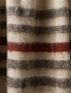 Celeste Momo Throw By Twenty Third By Deanne -Lulu Andgeorgia Shop Lulu and Georgia CelesteMomoBlanketbyTwentyThirdbyDeanne Red Grey L0499839 962 Product