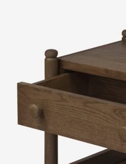 Perth Console Table -Lulu Andgeorgia Shop Lulu and Georgia LVR00838 4 product